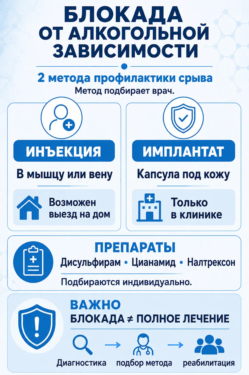 Совместимость алкоголя и диклофенака