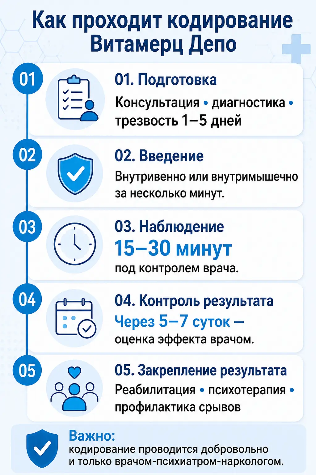 Совместимость алкоголя и диклофенака